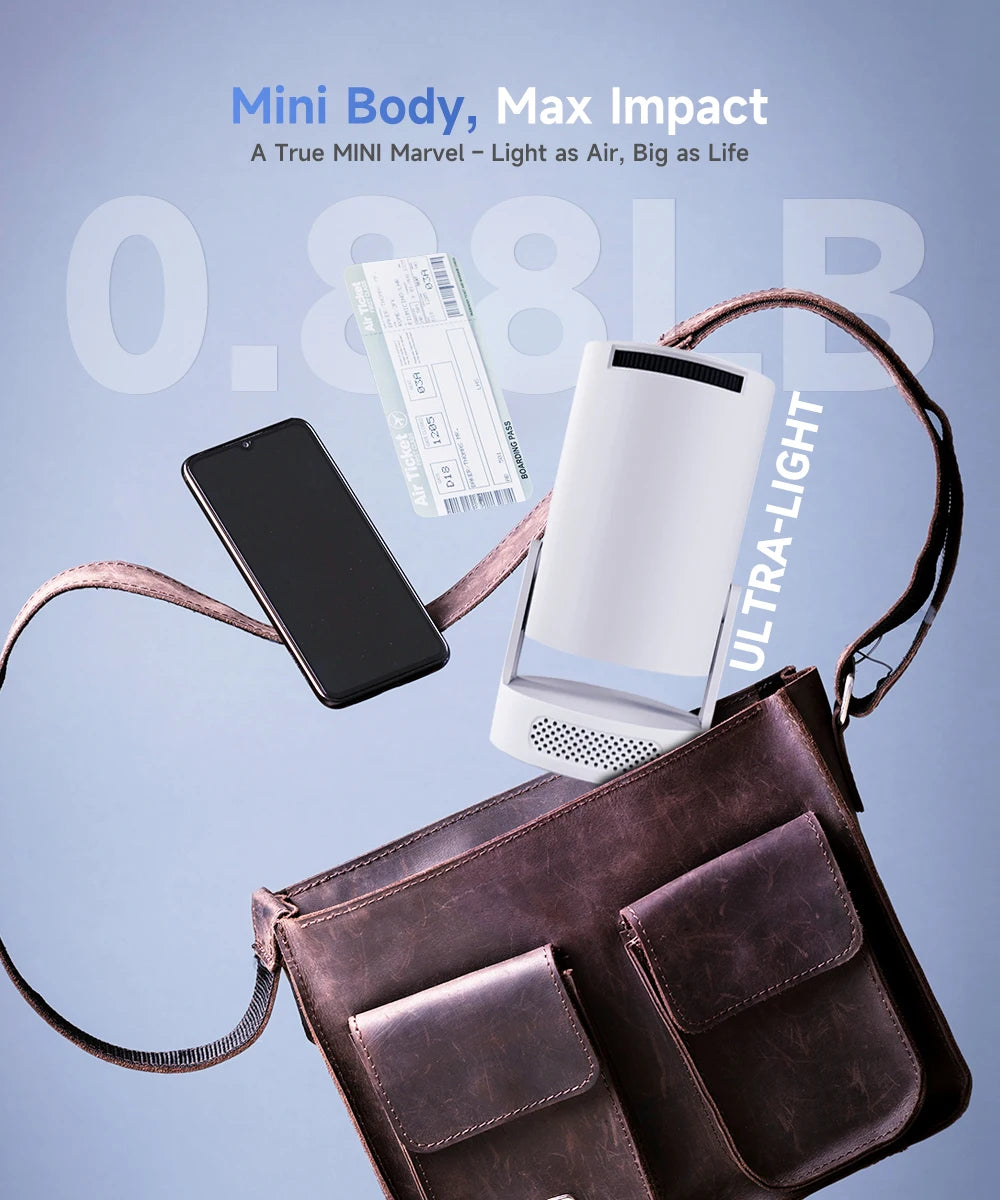 Magcubic™ Pocket Cinema Projector Pro